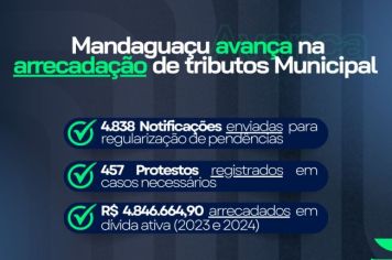 Tributos