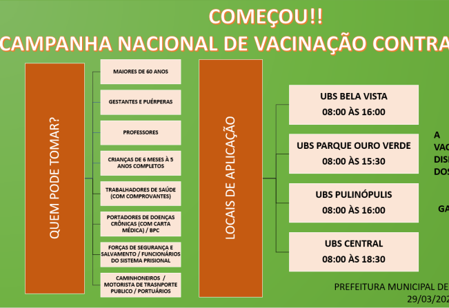 ATENÇÃO: CALENDÁRIO DE VACINAÇÃO CONTRA A GRIPE.