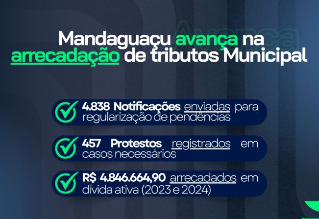Tributos